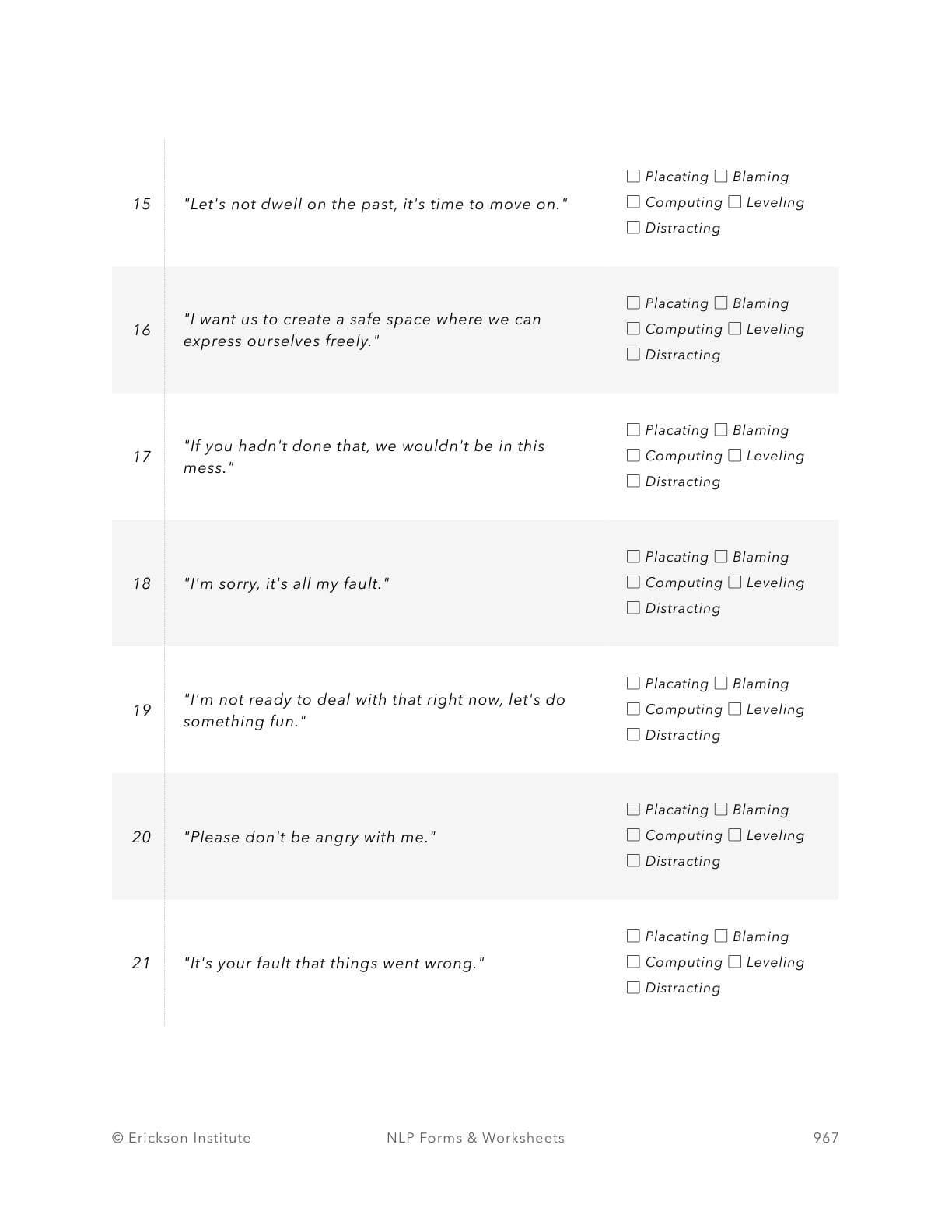 Satir Modes - Examination Answers - Neuro Linguistic Programming 3