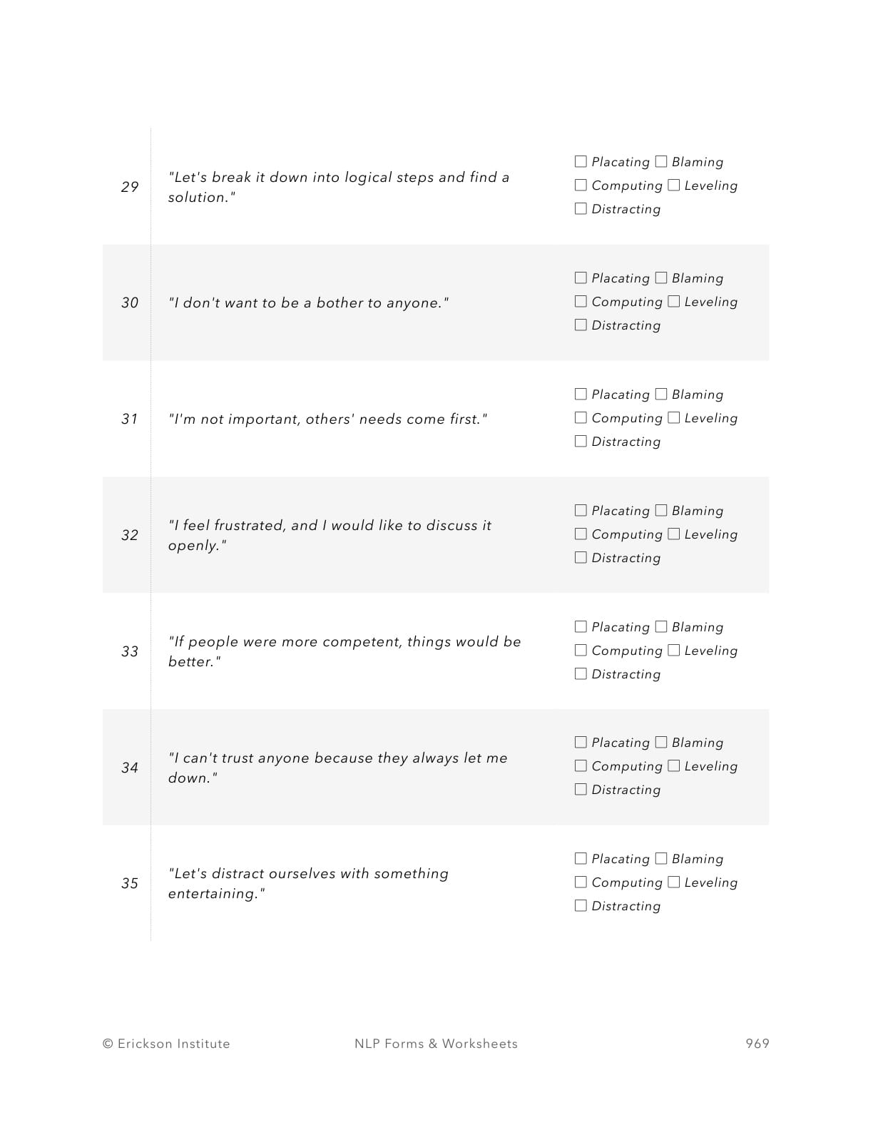 Satir Modes - Examination Answers - Neuro Linguistic Programming 5