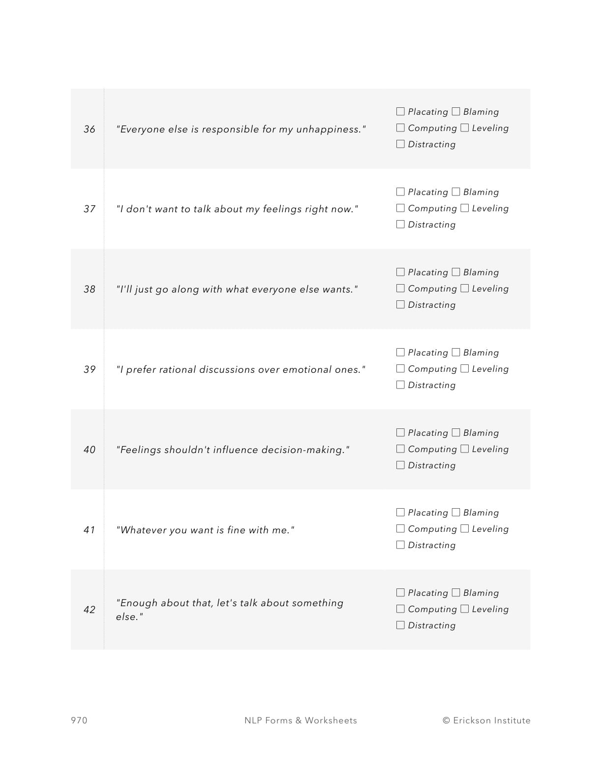 Satir Modes - Examination Answers - Neuro Linguistic Programming 6