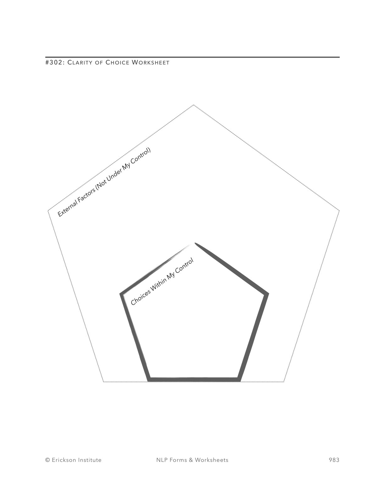 Clarity of Choice Worksheet - Neuro Linguistic Programming 1