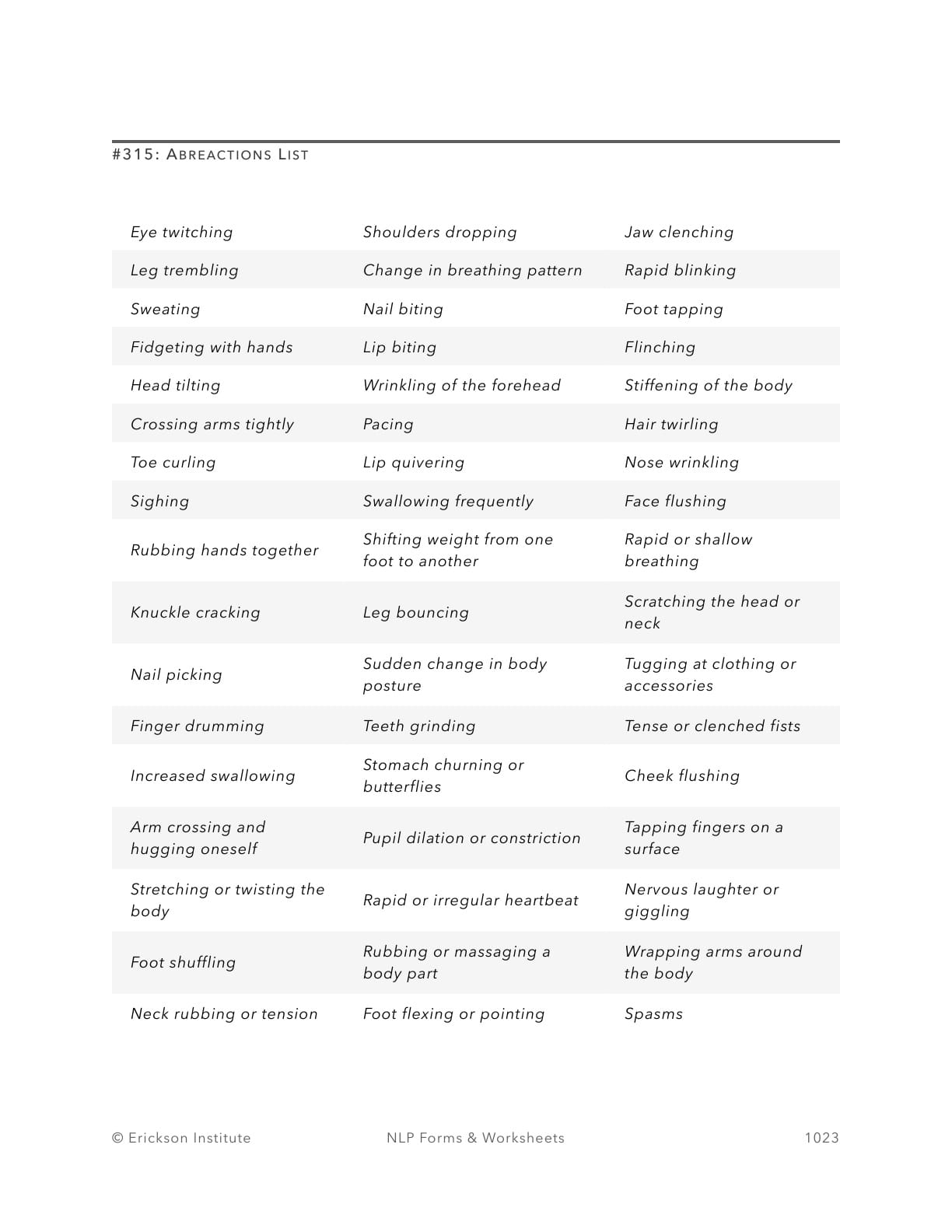 Abreactions List - Neuro Linguistic Programming 1