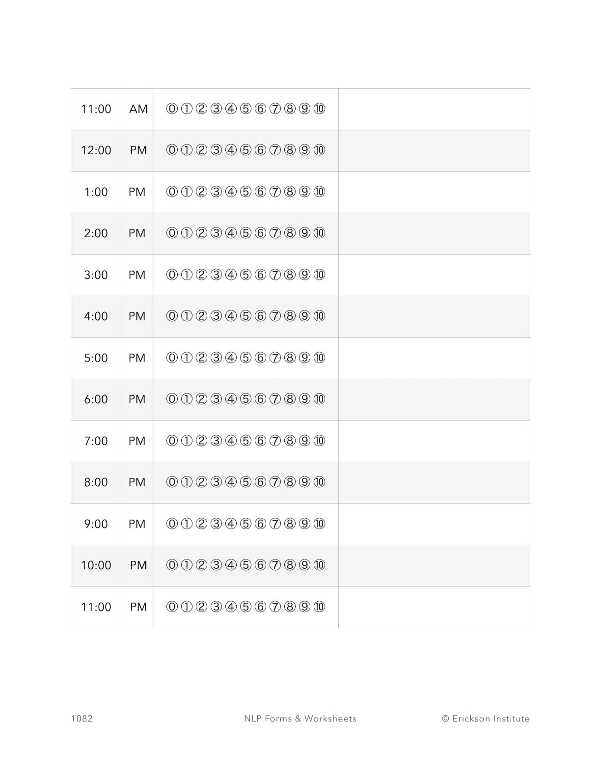 Perceived Pain Daily Tracker - Neuro Linguistic Programming 2