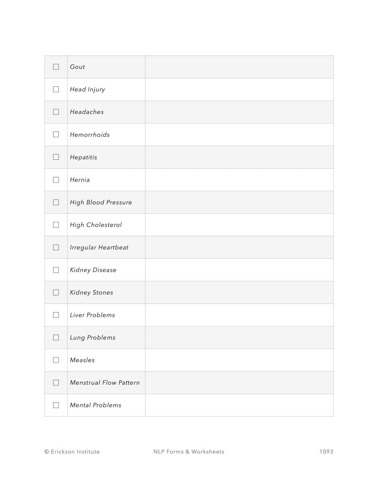 Comprehensive Medical Issues Checklist - Neuro Linguistic Programming 3