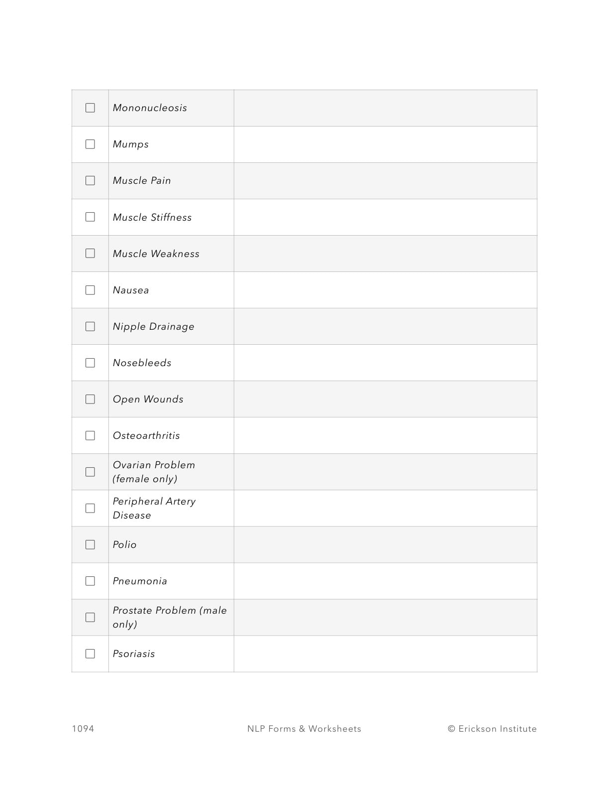 Comprehensive Medical Issues Checklist - Neuro Linguistic Programming 4