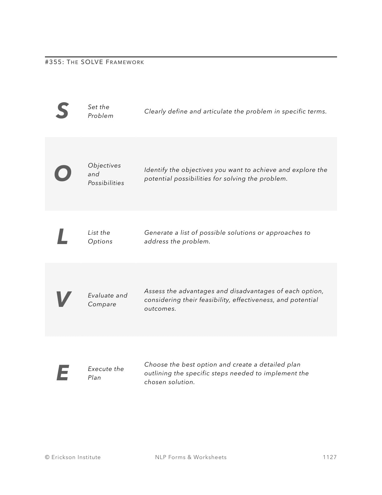 The SOLVE Framework Worksheet - Neuro Linguistic Programming 1