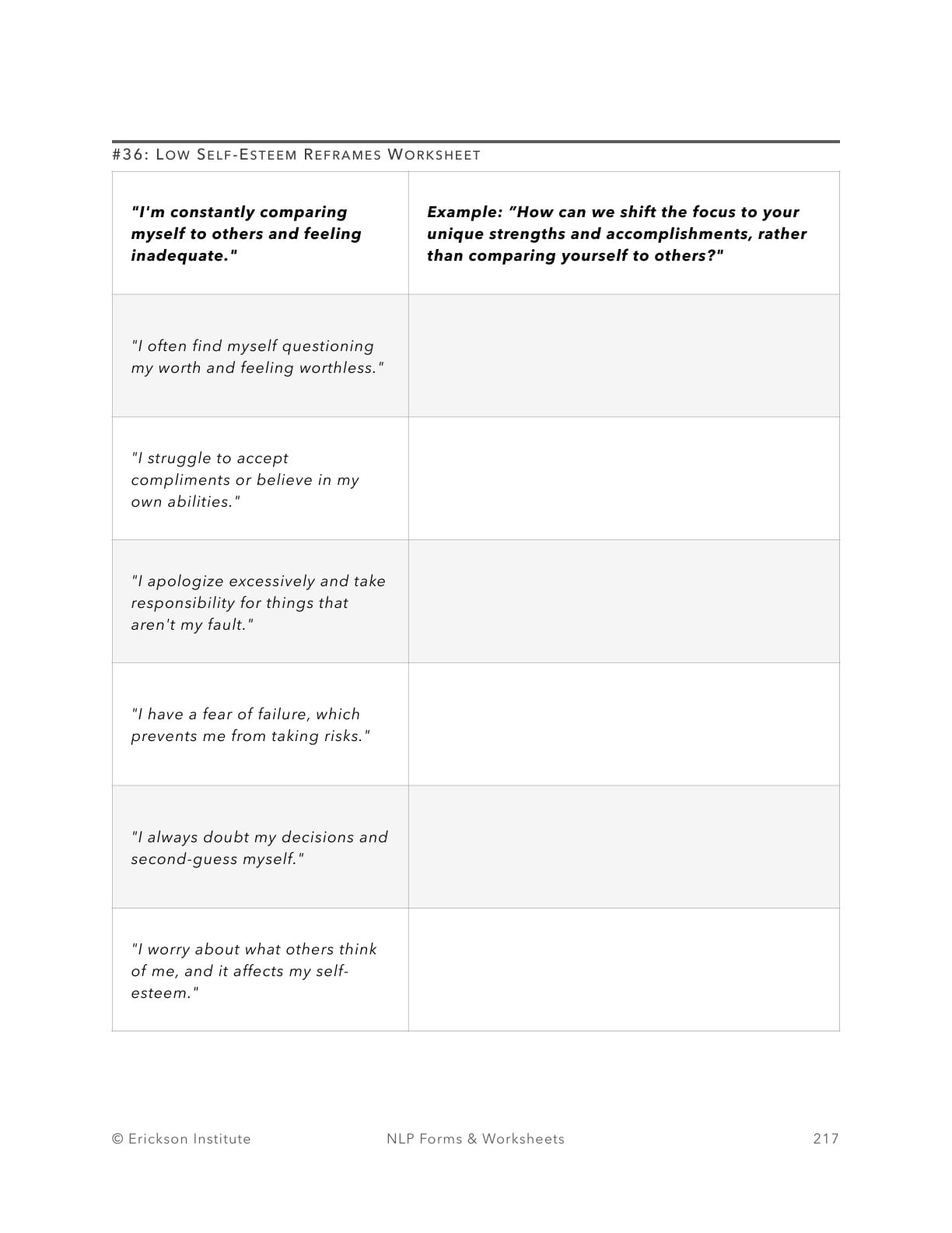 Low Self-Esteem Reframes Worksheet - Neuro Linguistic Programming 1