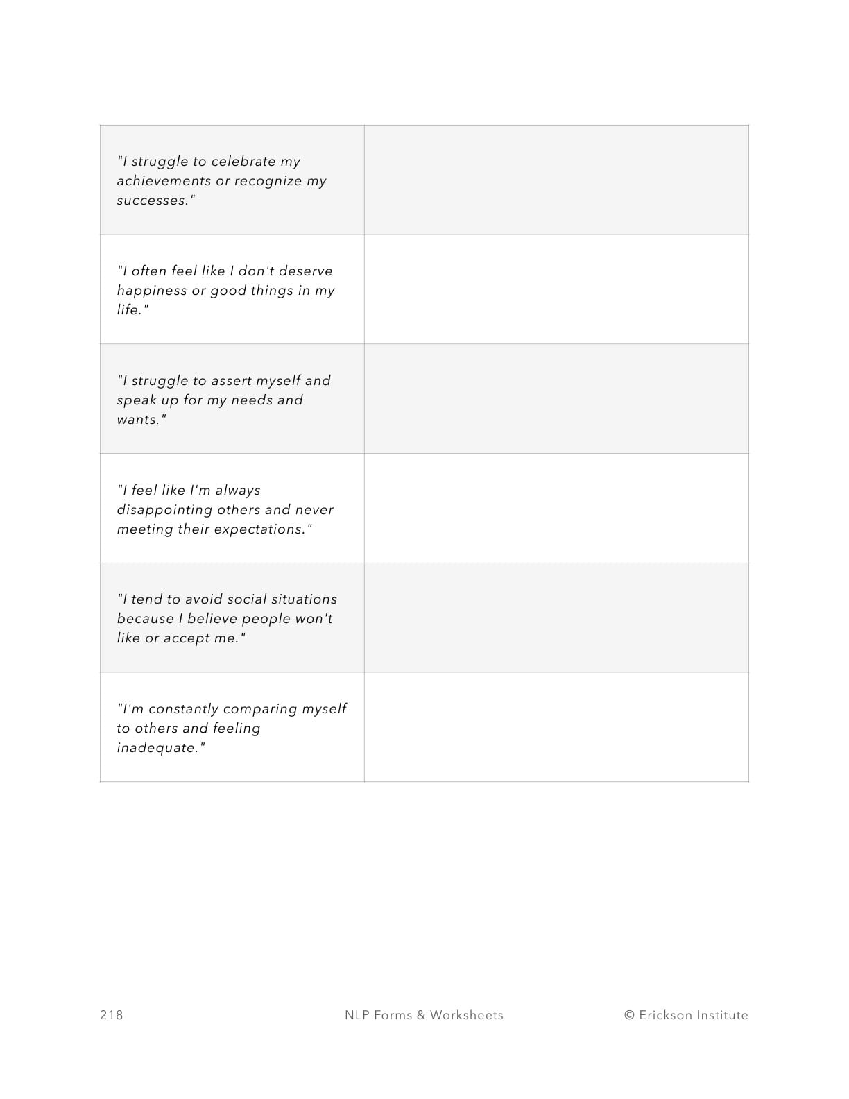 Low Self-Esteem Reframes Worksheet - Neuro Linguistic Programming 2