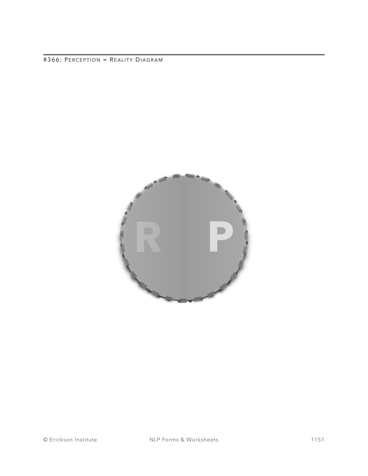 Perceptual Reality Concept Orientation - Neuro Linguistic Programming 1