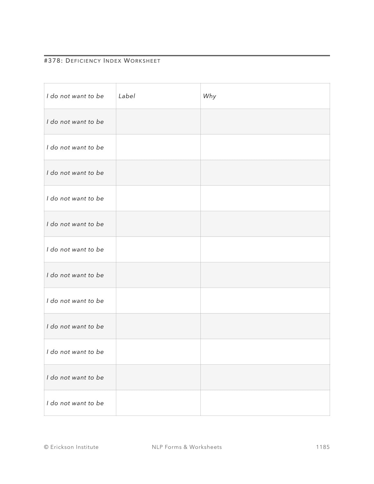 Deficiency Index Worksheet (Examples) - Neuro Linguistic Programming 1