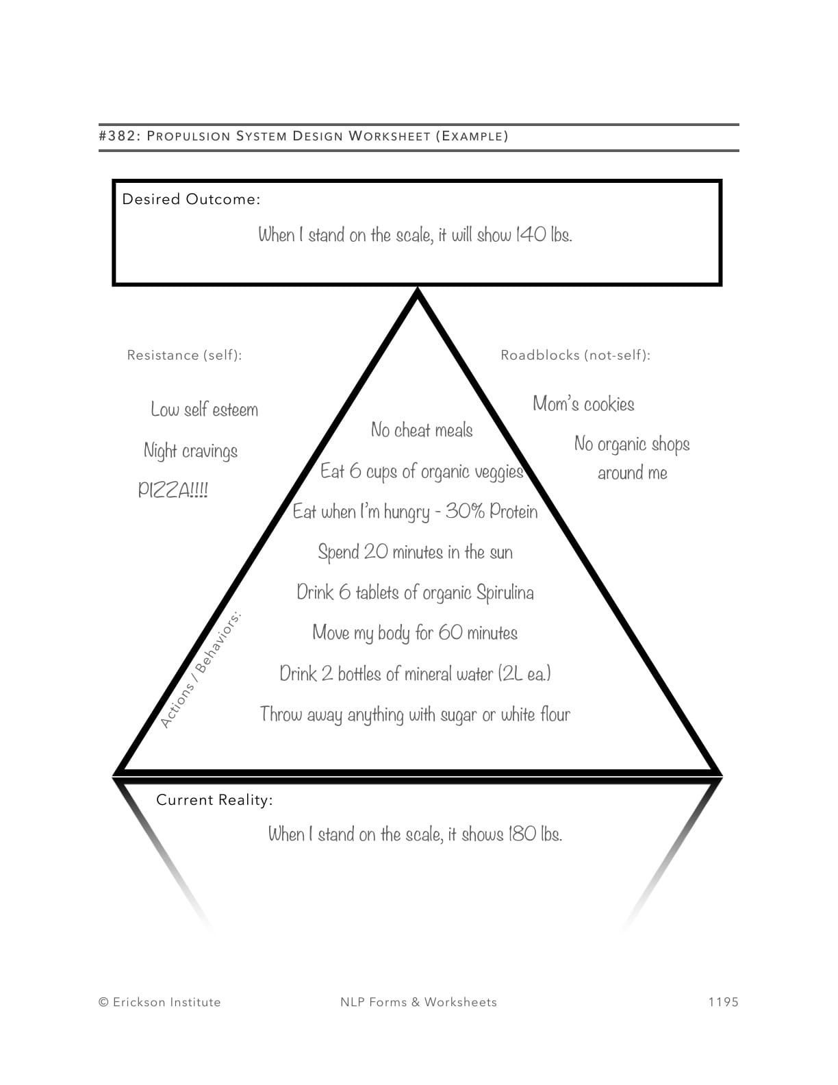 Propulsion System Design Worksheet (Example) - Neuro Linguistic Programming 1