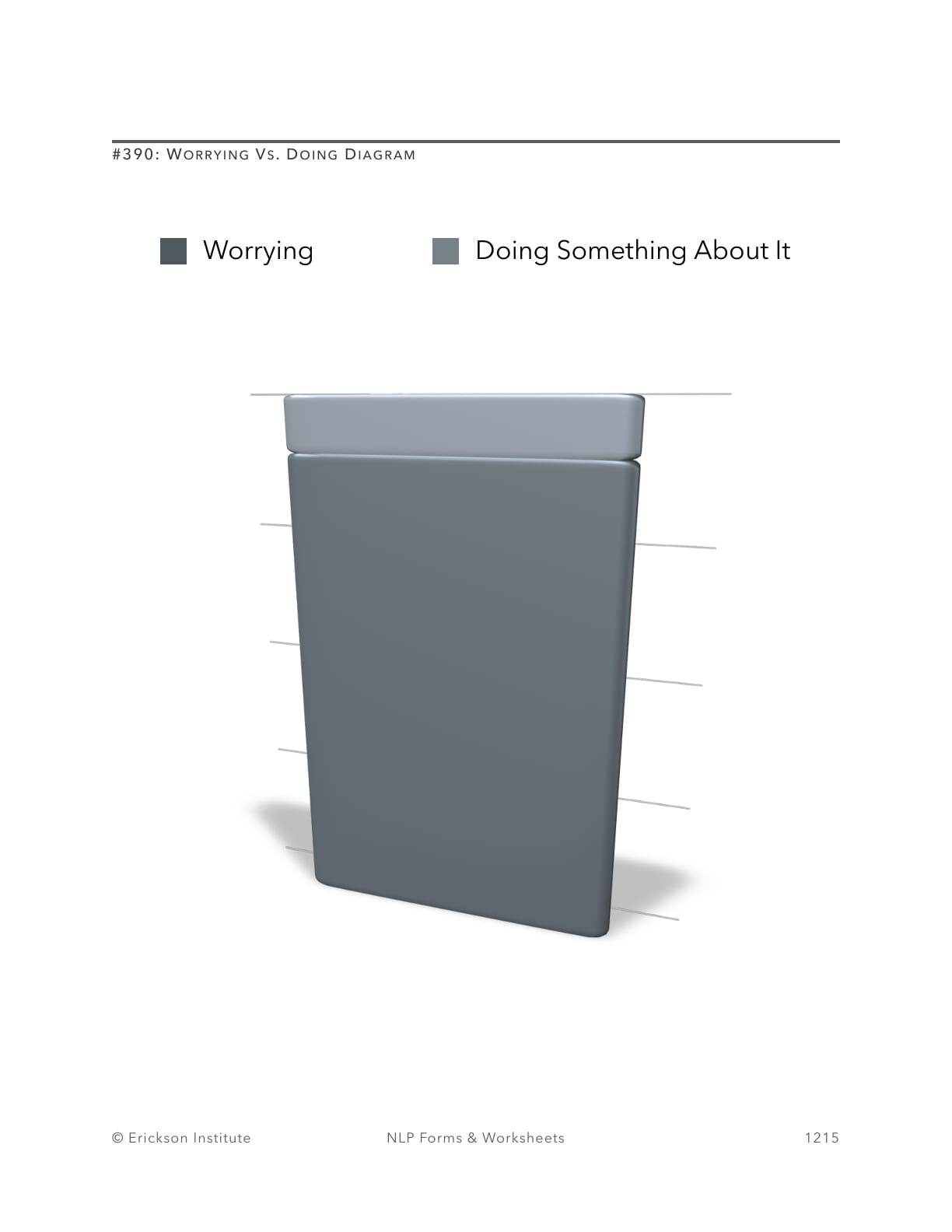 Worrying Vs. Doing Orientation - Neuro Linguistic Programming 1