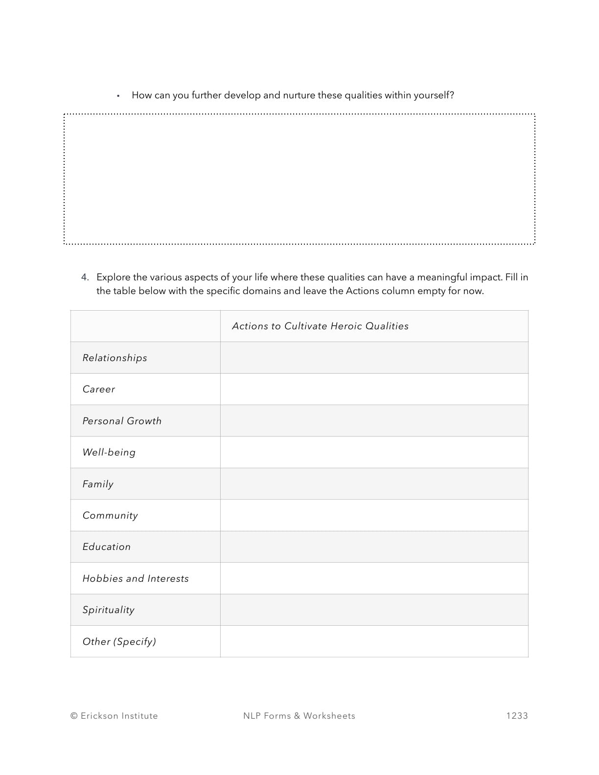 Heroic Qualities List - Neuro Linguistic Programming 3