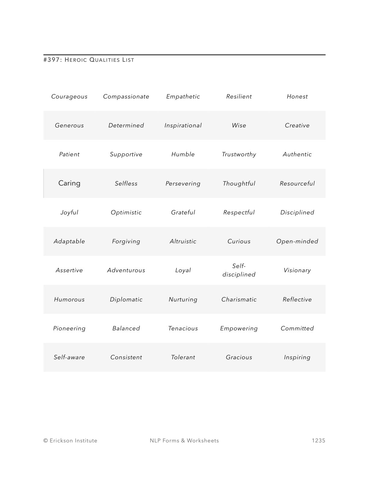 Heroic Qualities List - Neuro Linguistic Programming 1