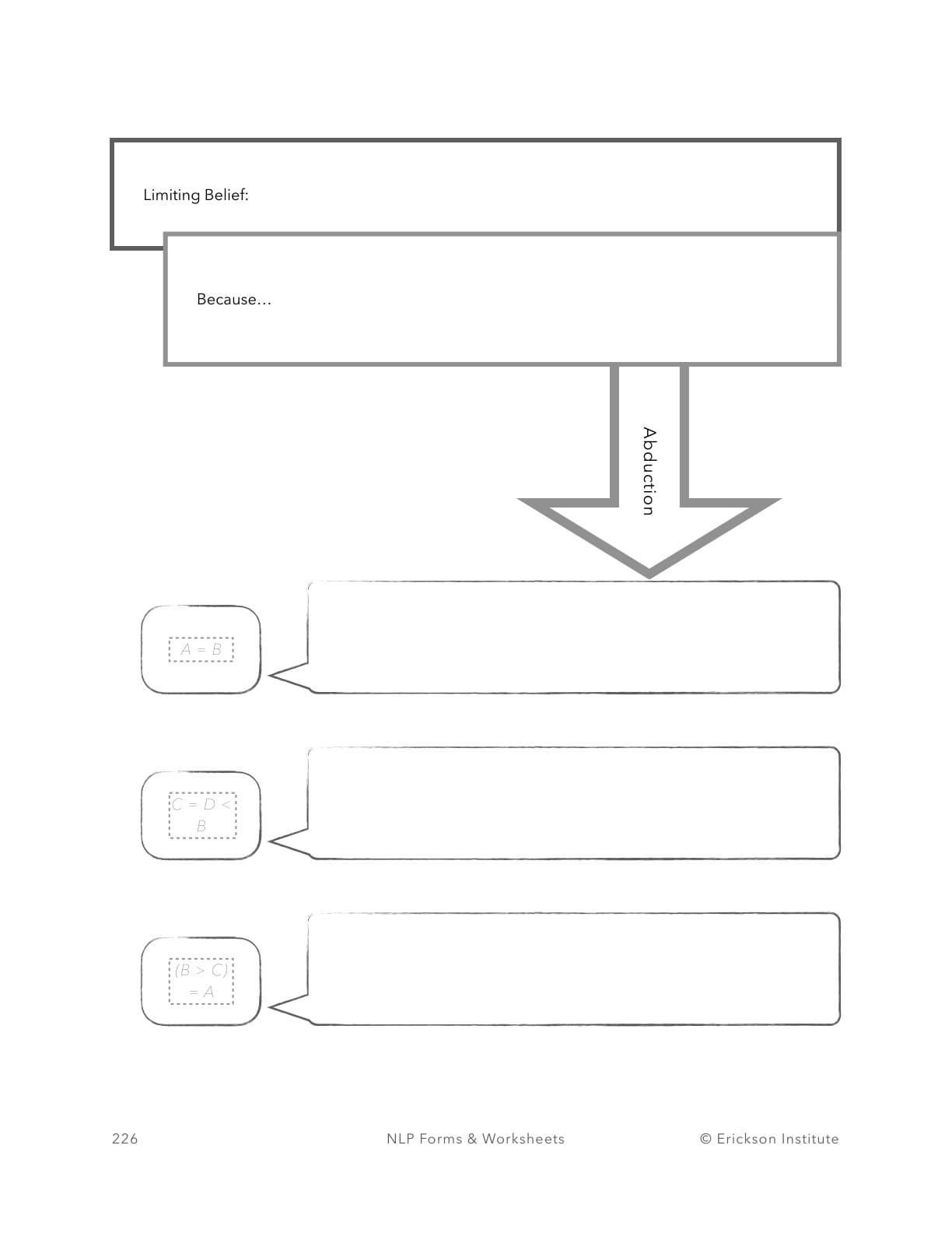 Logical Beliefs Change Worksheet - Neuro Linguistic Programming 2