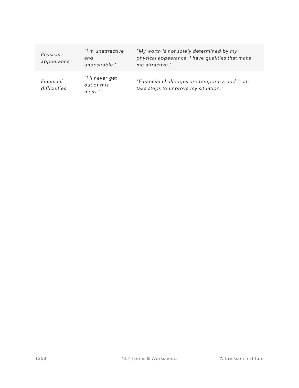 Depressive Thoughts Reframing Worksheet (Examples) - Neuro Linguistic Programming 2