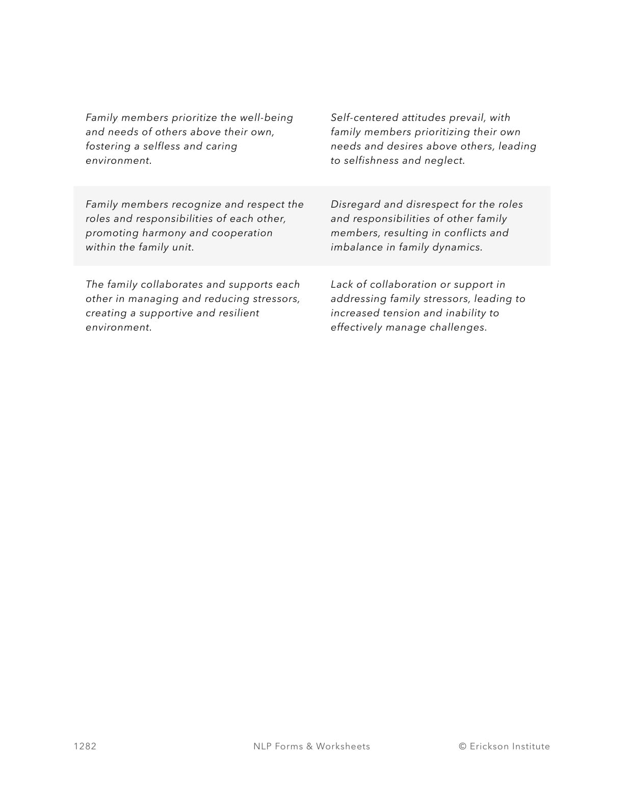 Unmasking the Family Story Worksheet - Neuro Linguistic Programming 2