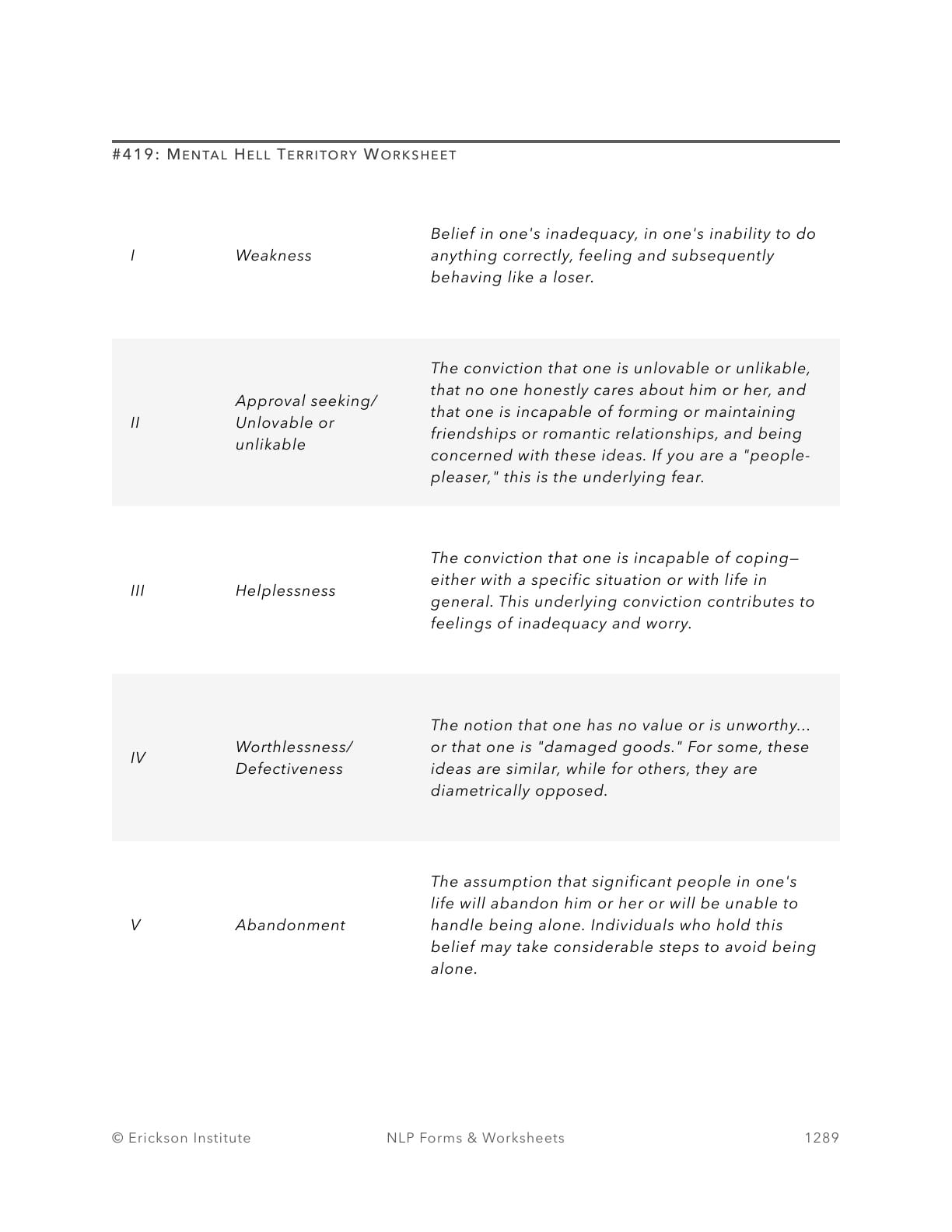 Mental Hell Territory Worksheet - Neuro Linguistic Programming 3