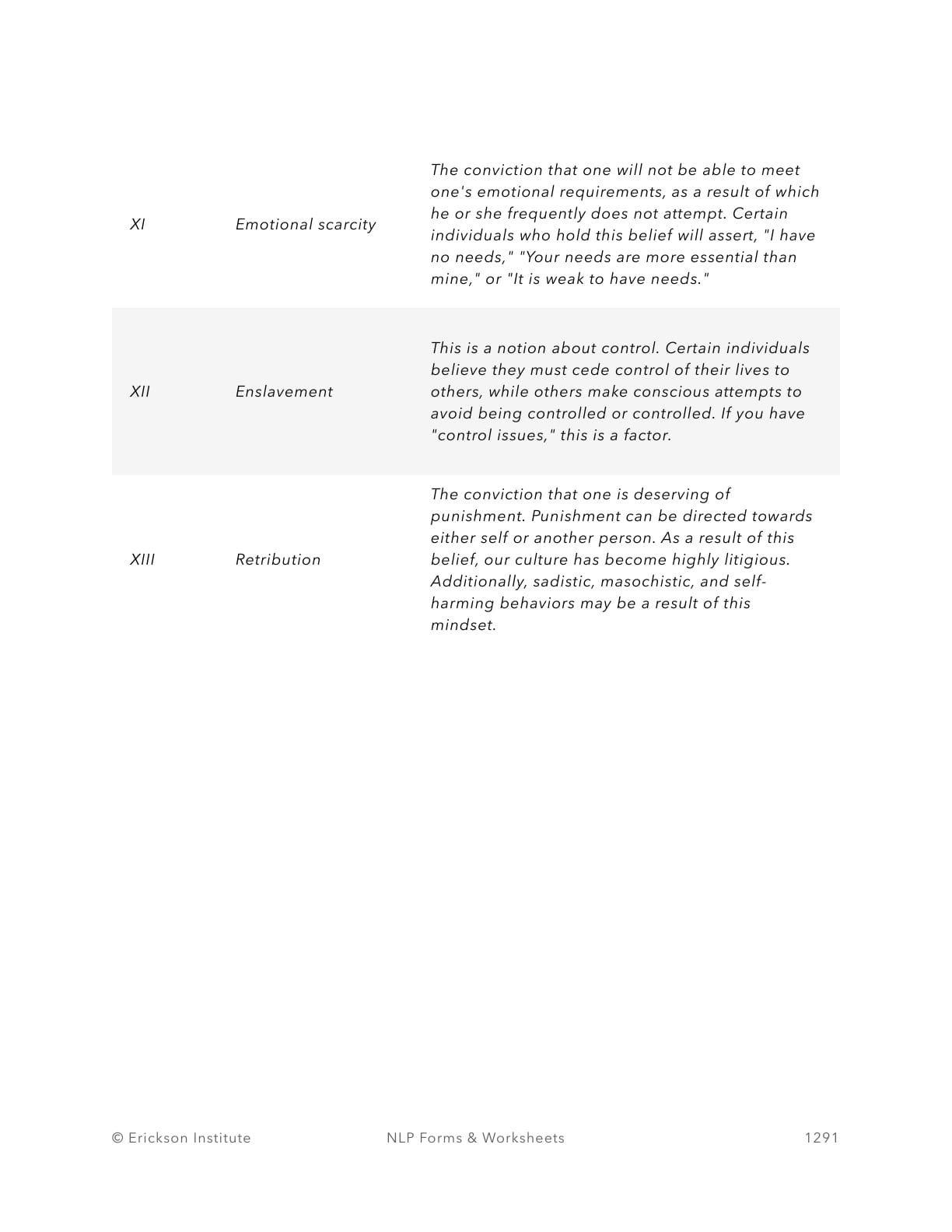 Mental Hell Territory Worksheet - Neuro Linguistic Programming 5