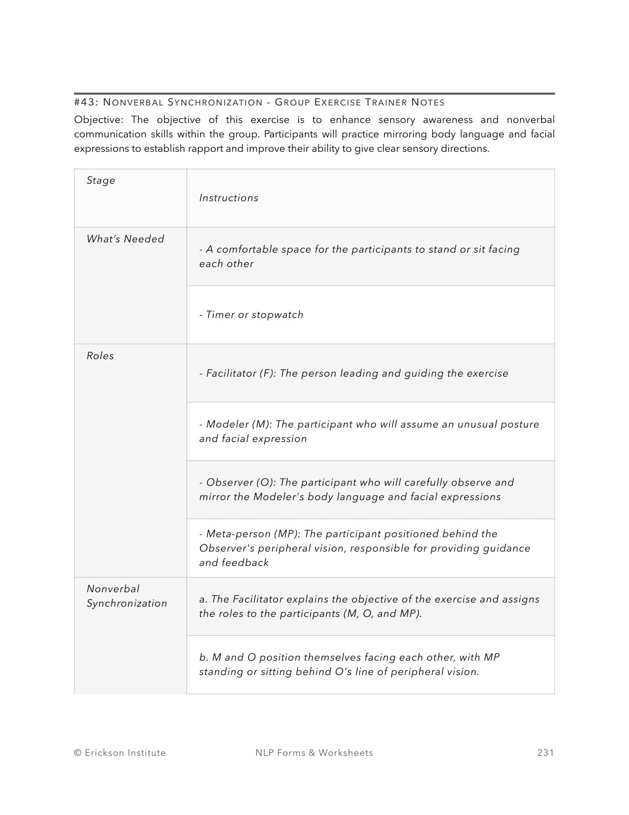 Nonverbal Synchronization Exercise - Feedback Form - Neuro Linguistic Programming 1
