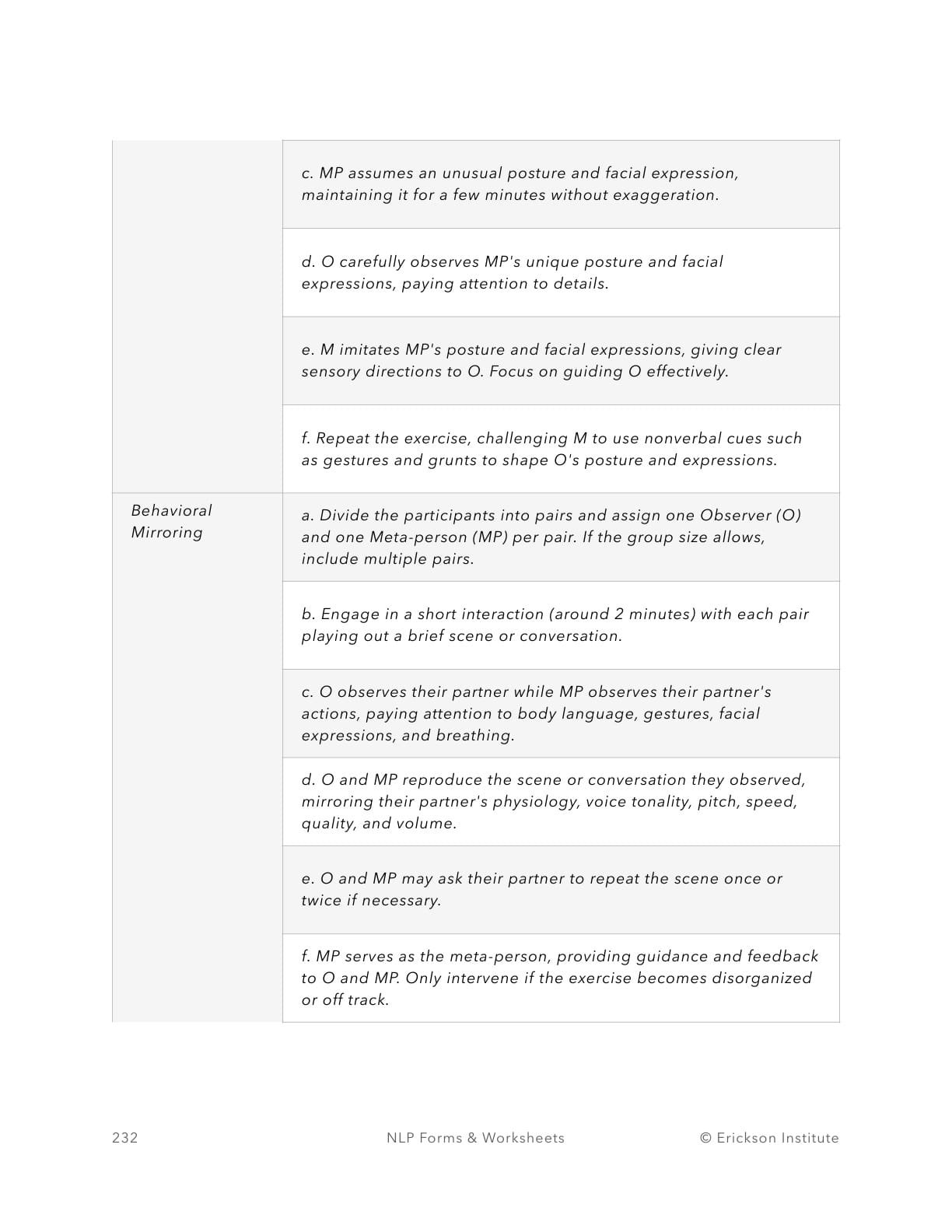 Nonverbal Synchronization Exercise - Feedback Form - Neuro Linguistic Programming 2