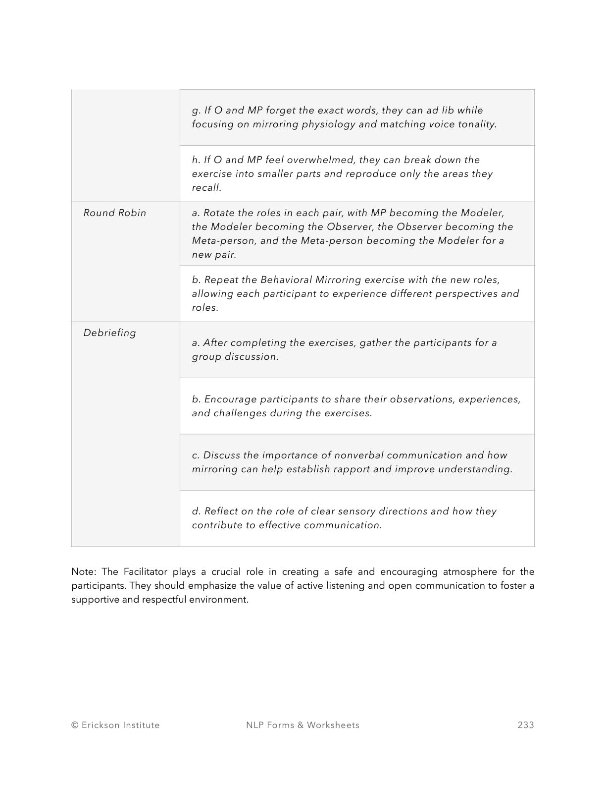 Nonverbal Synchronization Exercise - Feedback Form - Neuro Linguistic Programming 3