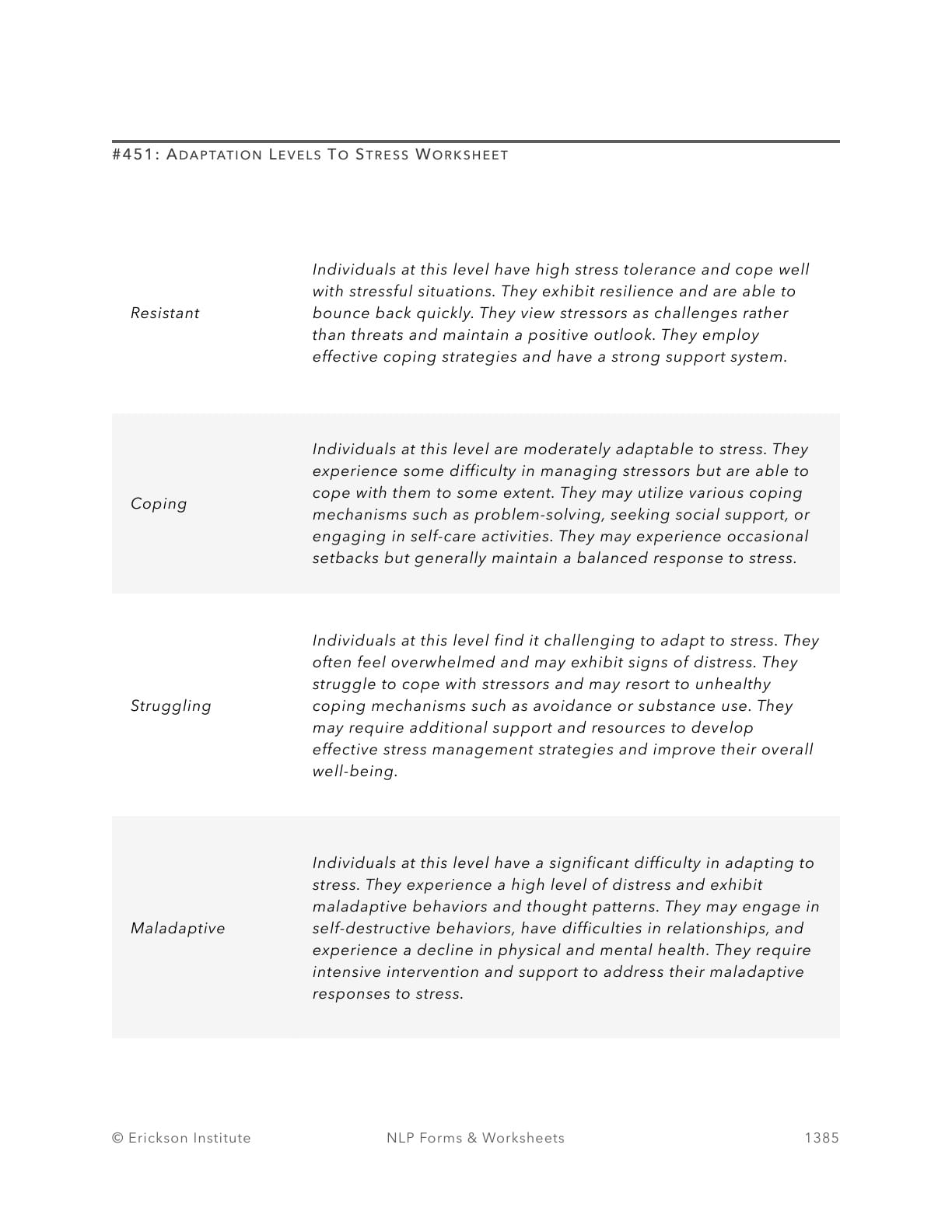 Stress Adaptation Levels Questionnaire - Neuro Linguistic Programming 1