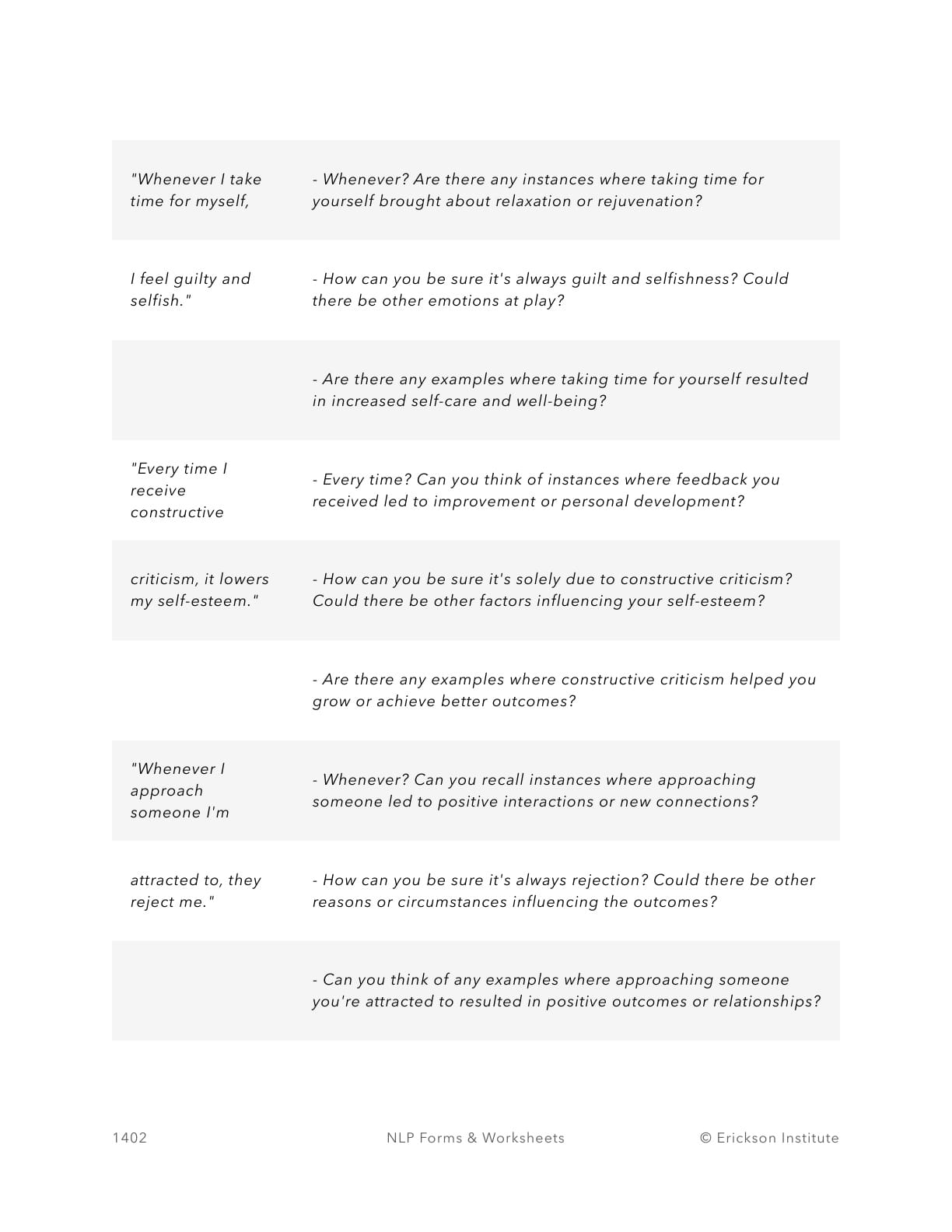 Challenging Cause And Effect Worksheet - Neuro Linguistic Programming 2
