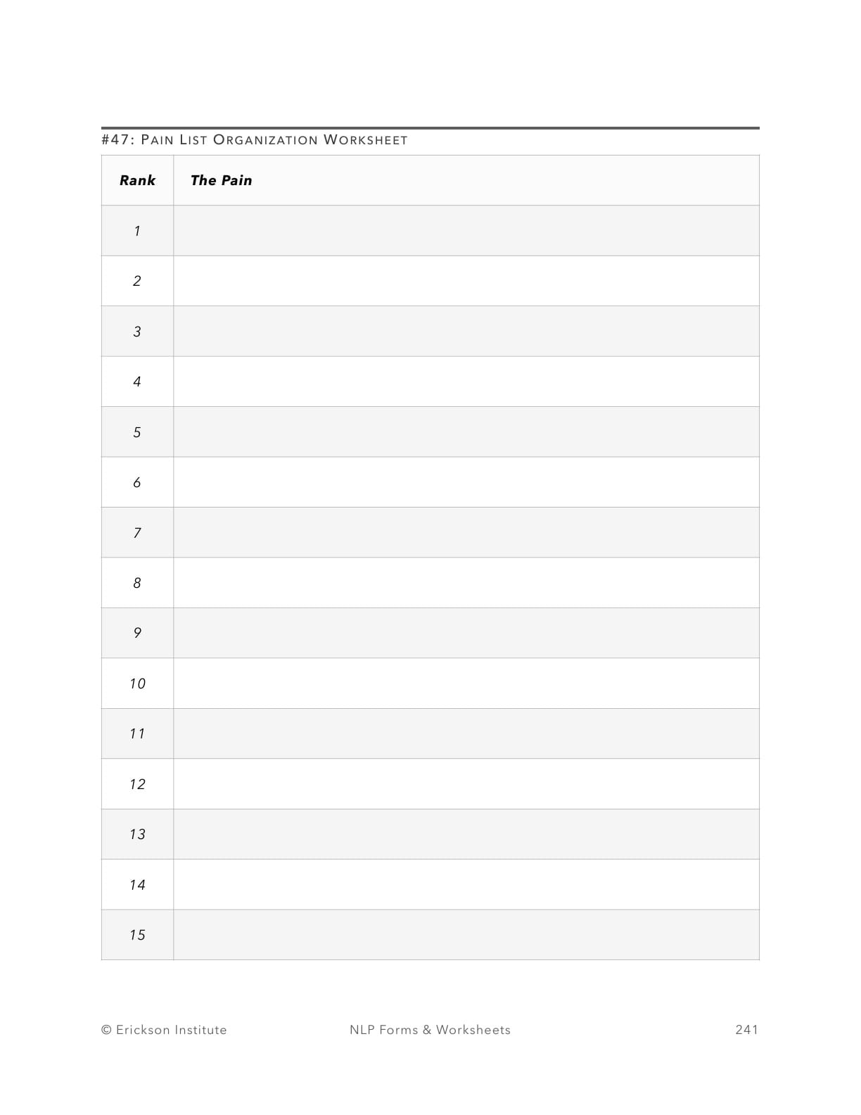 Pain List Organization & Interconnections Worksheet (Example) - Neuro Linguistic Programming 1