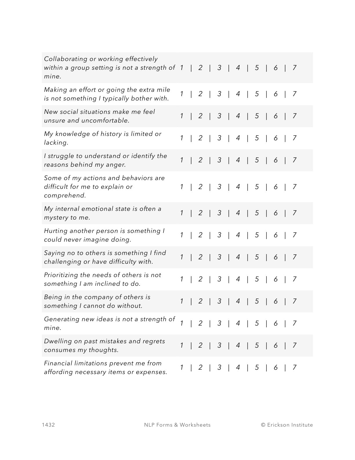 -$497: Core Beliefs Assessments - Neuro Linguistic Programming 2