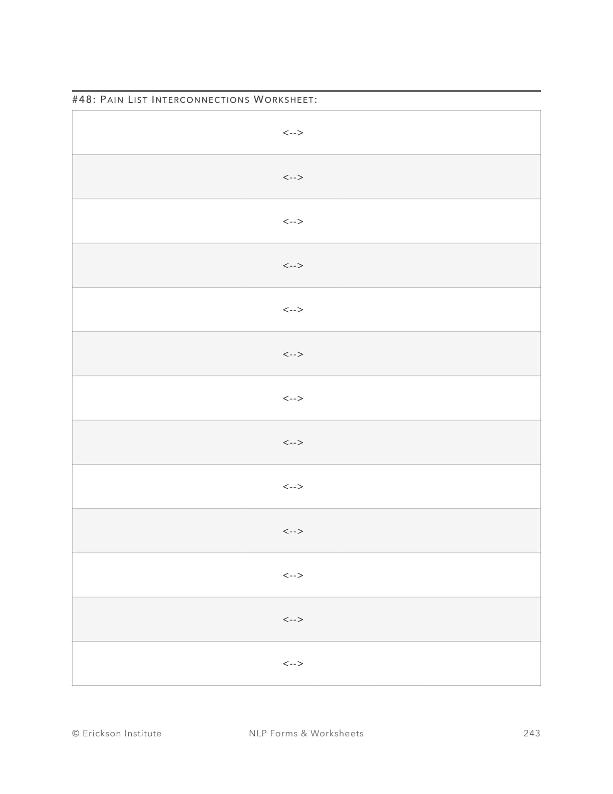 Pain List Organization & Interconnections Worksheet (Example) - Neuro Linguistic Programming 1