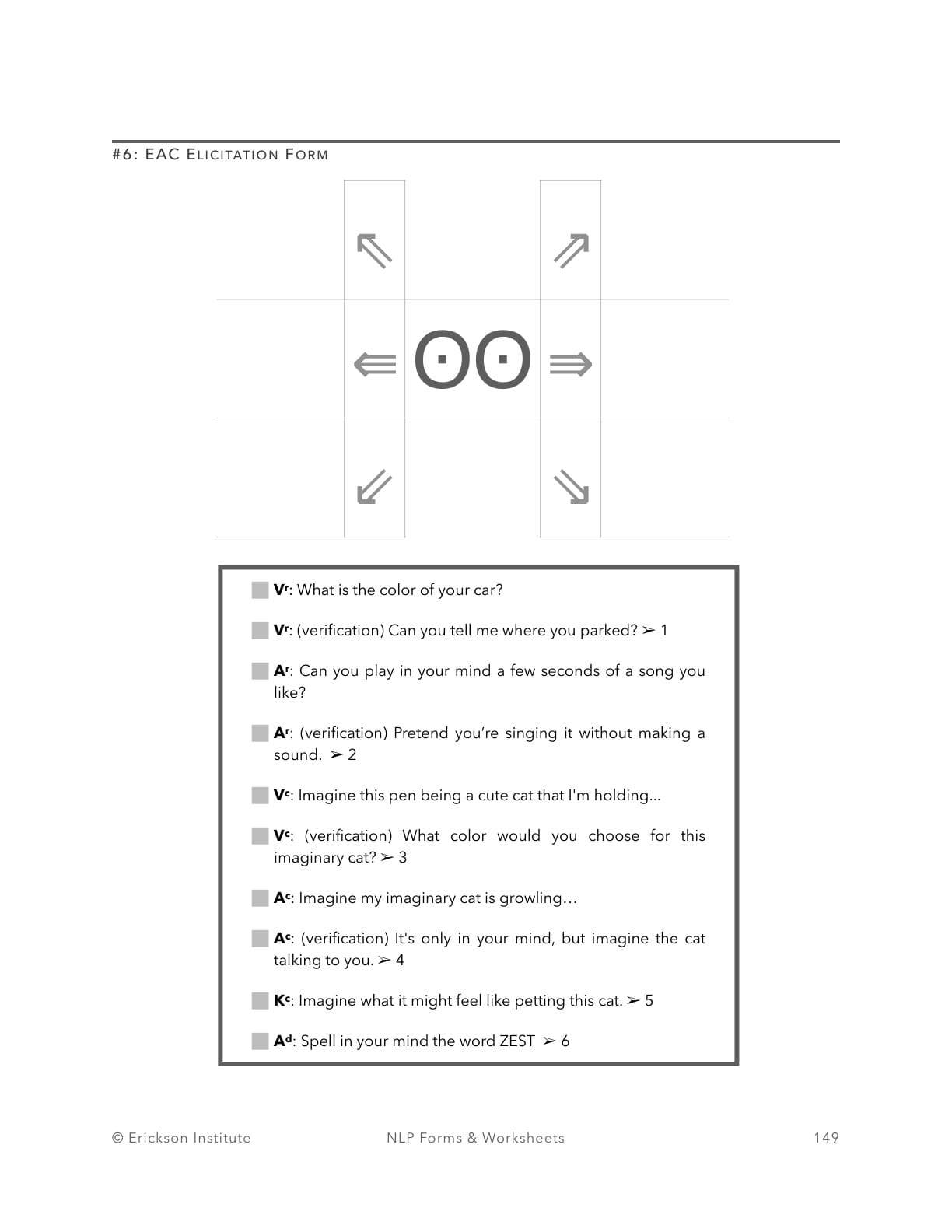 EAC Elicitation - Neuro Linguistic Programming 1
