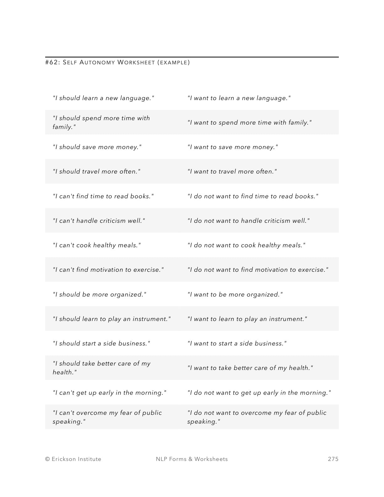 Self Autonomy Worksheet (example) - Neuro Linguistic Programming 1