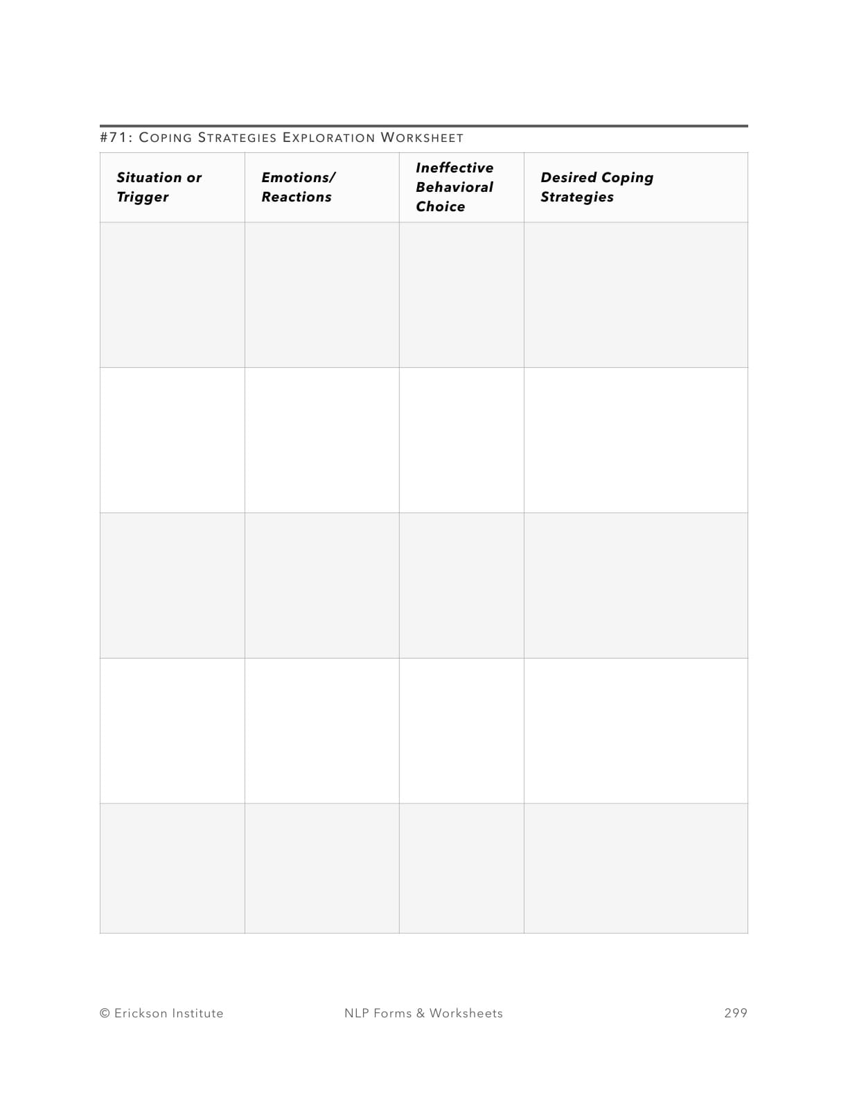 Coping Strategies Exploration Worksheet (example) - Neuro Linguistic Programming 1