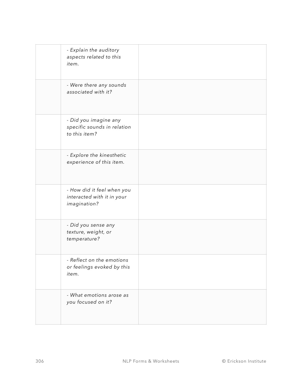 Active Dreaming Worksheet - Neuro Linguistic Programming 2