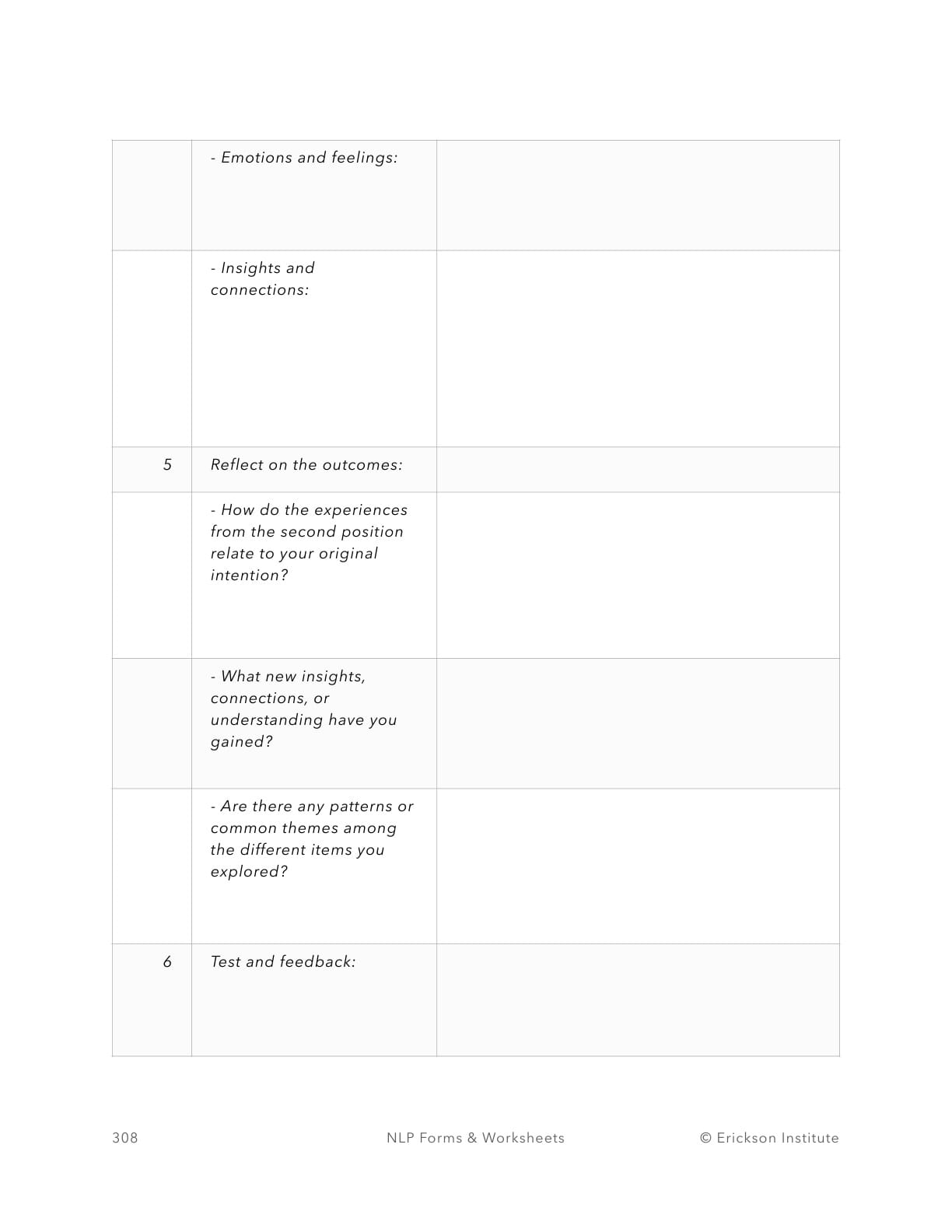 Active Dreaming Worksheet - Neuro Linguistic Programming 4