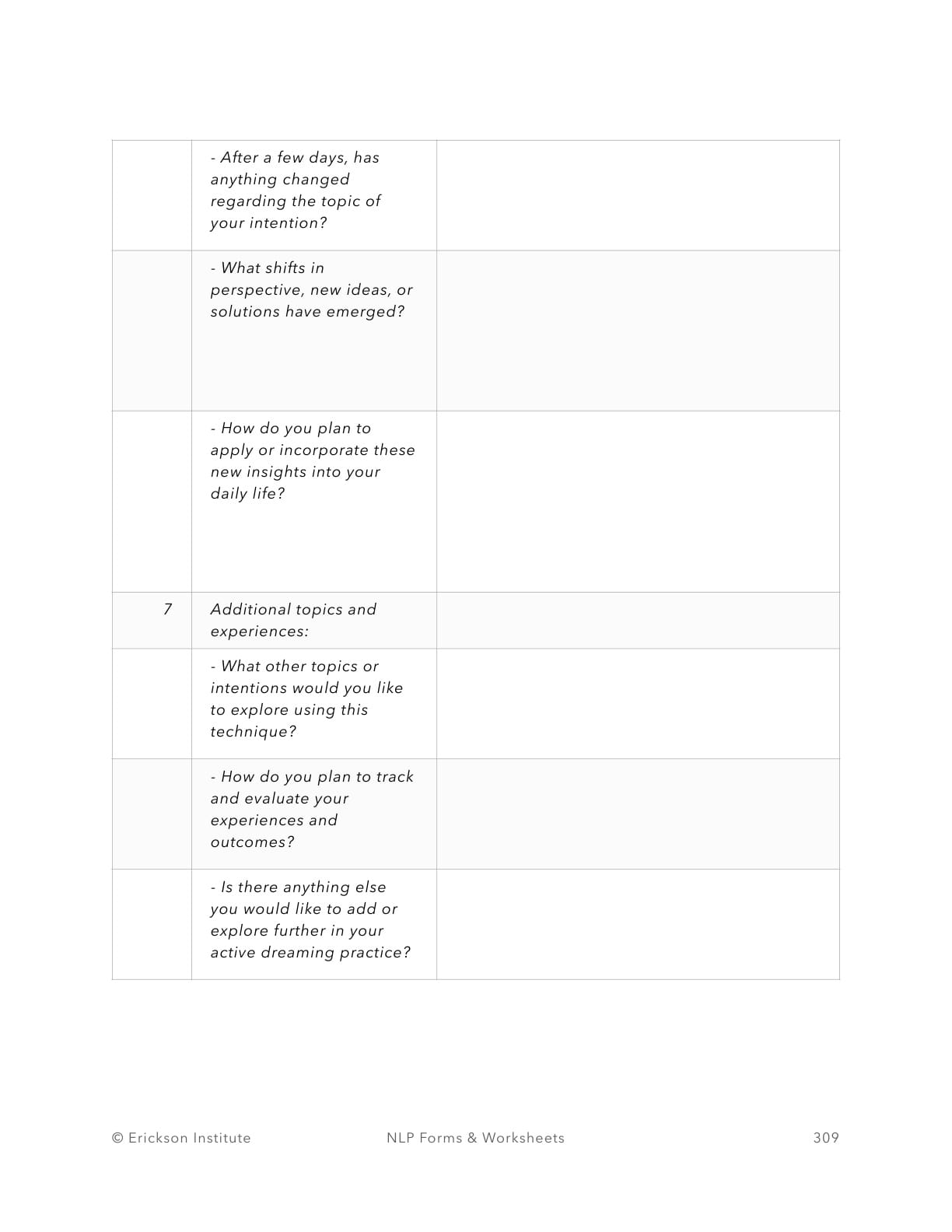 Active Dreaming Worksheet - Neuro Linguistic Programming 5