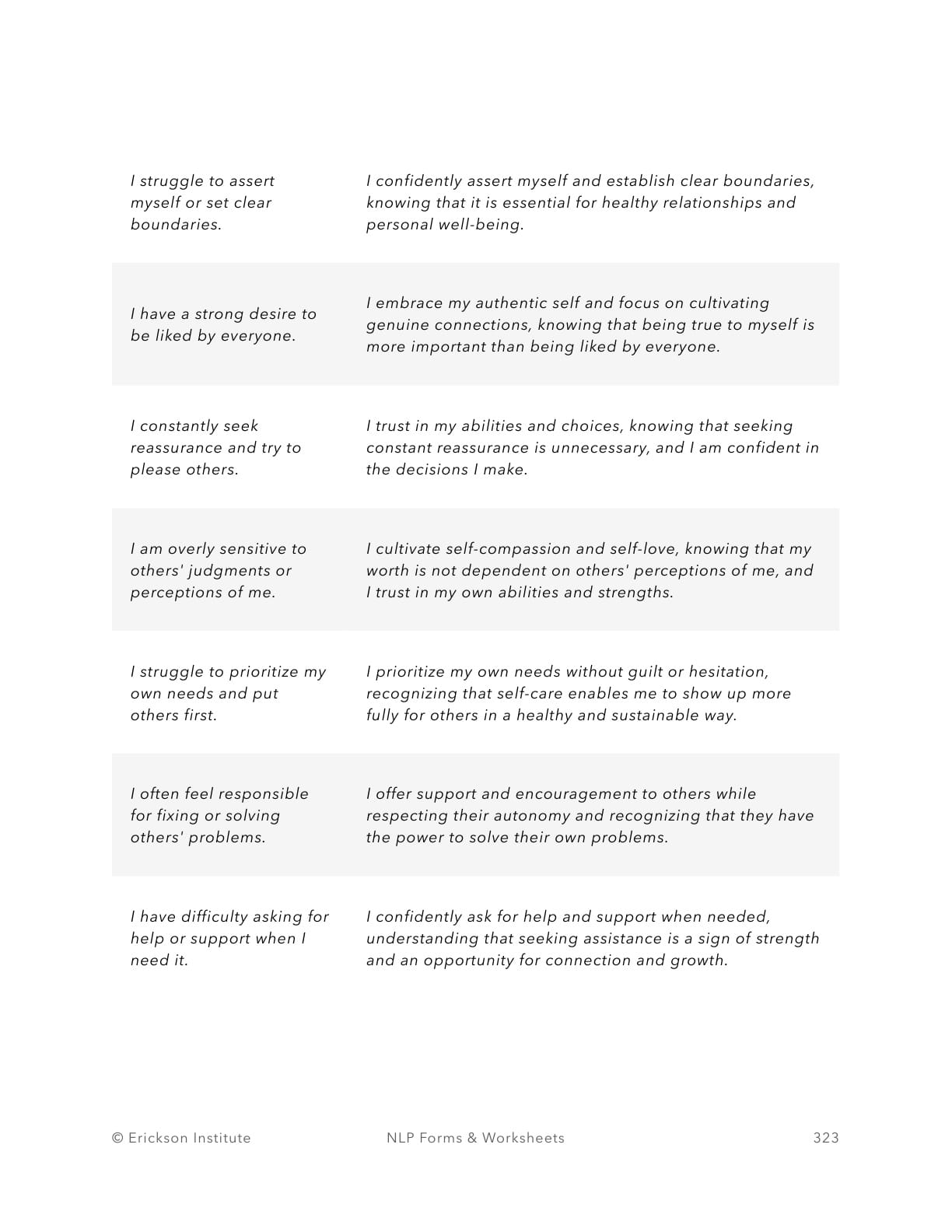 Installing Empowering Beliefs (Example) - Neuro Linguistic Programming 3