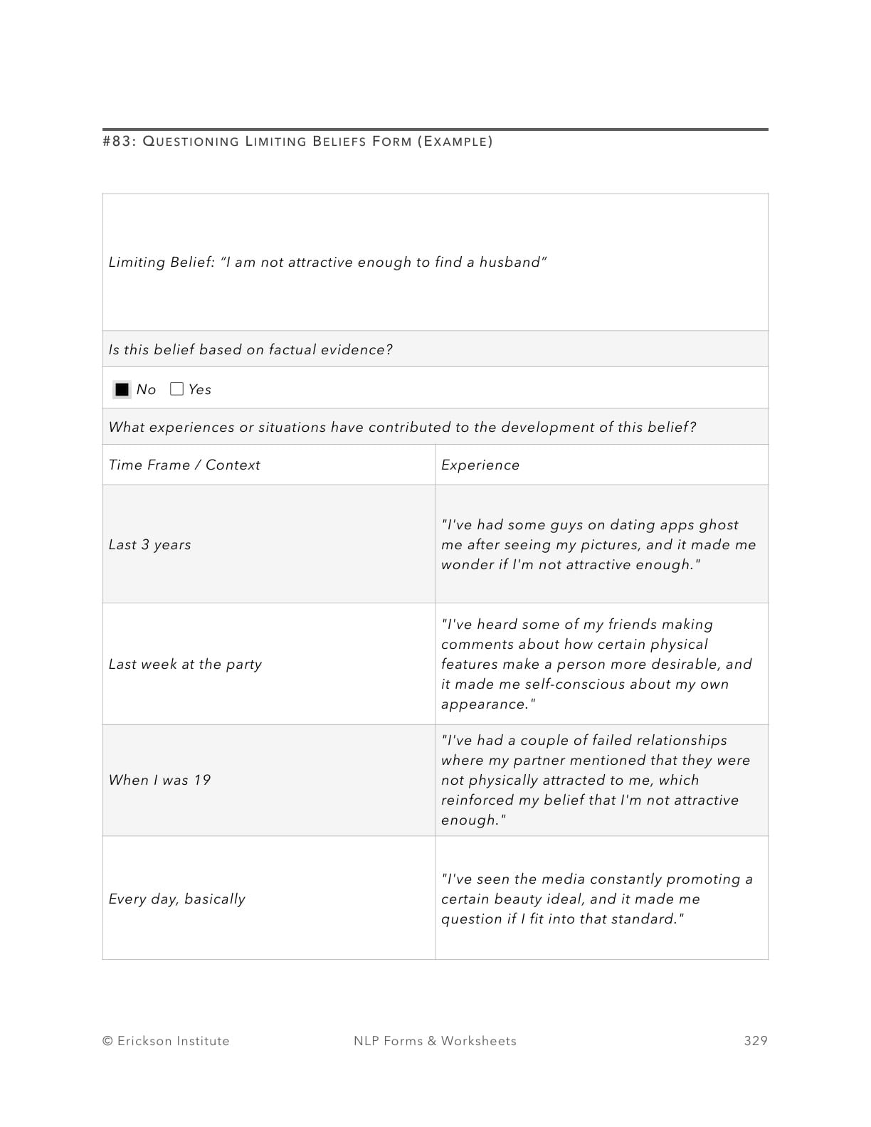 Questioning Limiting Beliefs Form (Example) - Neuro Linguistic Programming 1