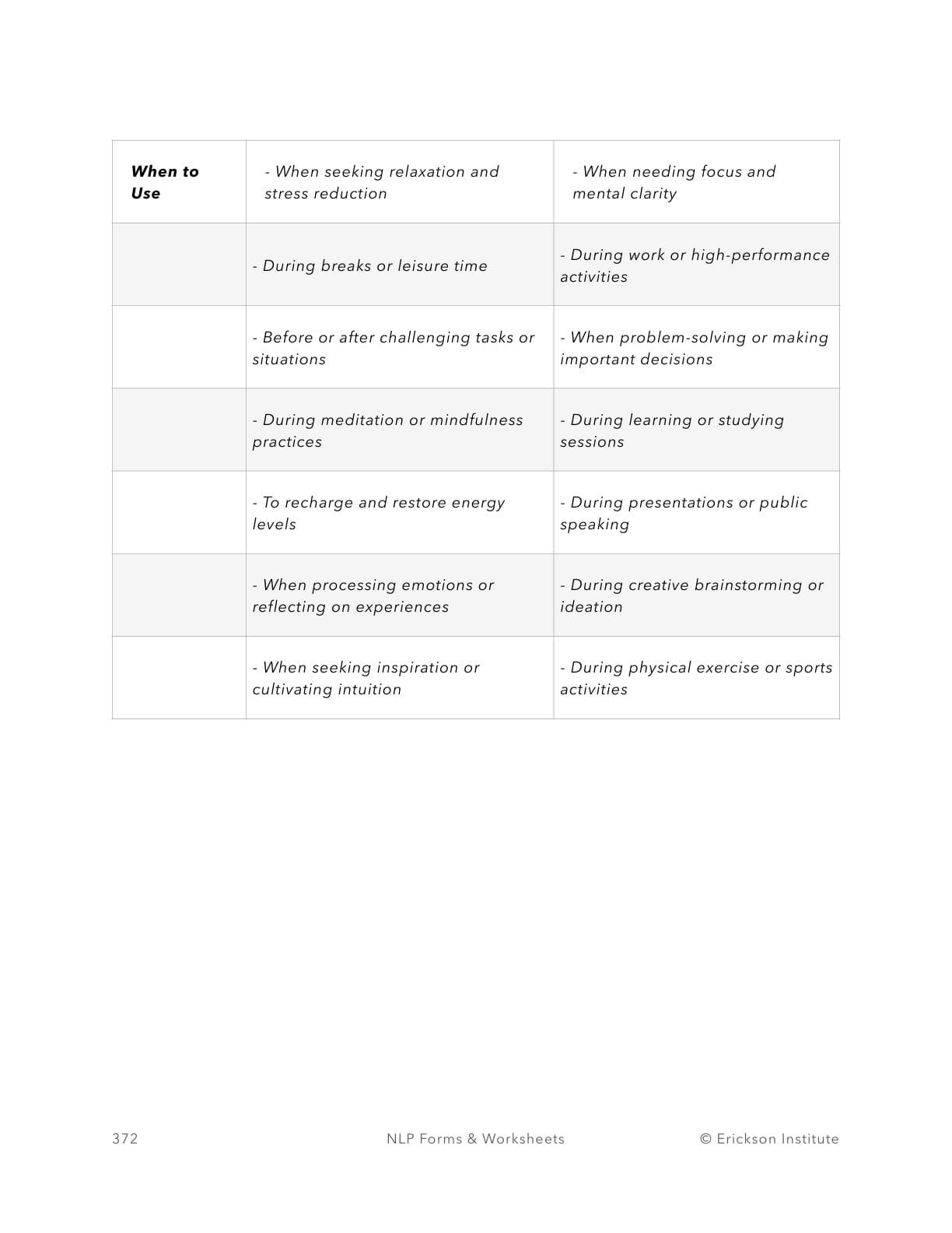 Questions to Induce Downtime - Neuro Linguistic Programming 2